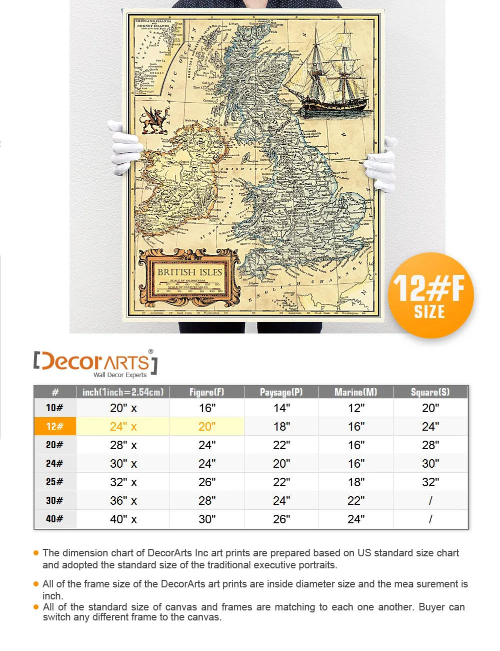 British Isles Map, Ancient Map.